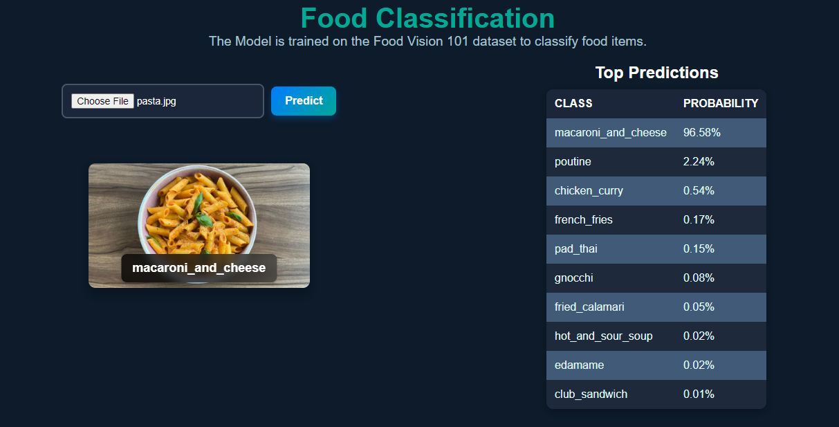 Food Classification Web App