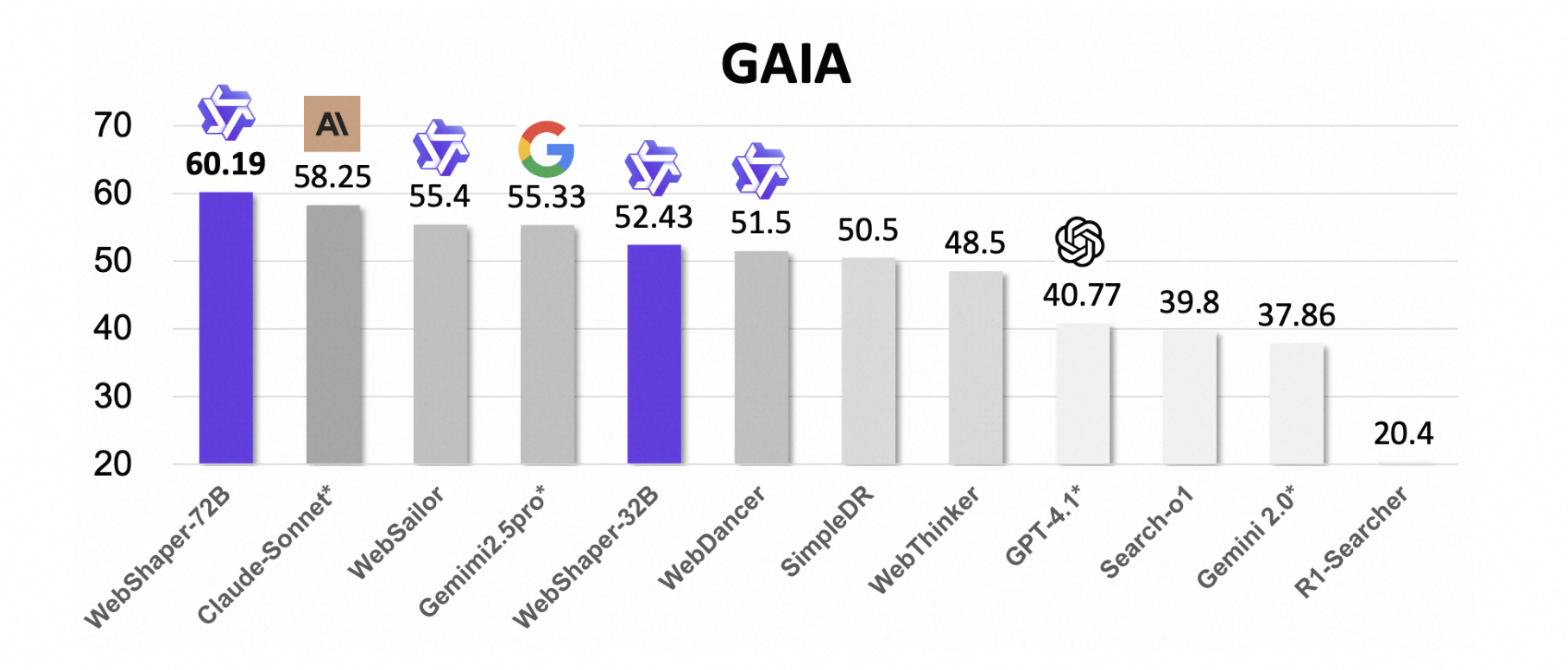 截屏2025-07-22 11.08.36.png